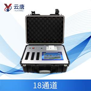 便攜式農藥殘留檢測幫助農業健康發展