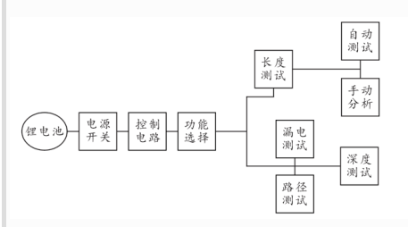 1696996095131234.png image.png