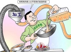 多參數食品安全檢測設備能夠檢測什么項目呢？