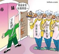 食品安全快速檢測儀保障肉類食品安全