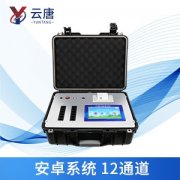 農藥殘留快速檢測儀幫助農產品銷售安全